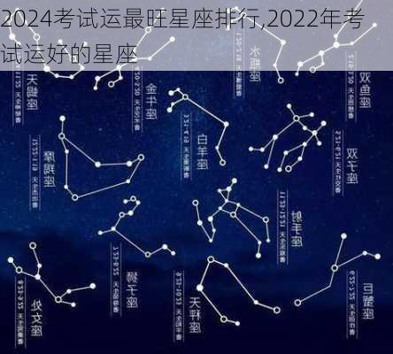 2024考试运最旺星座排行,2022年考试运好的星座